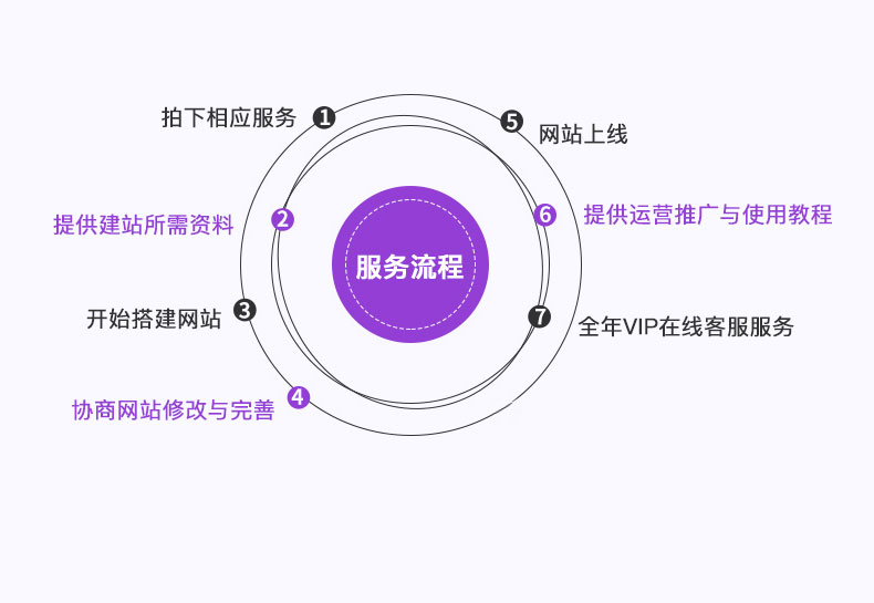 十全十美11.jpg