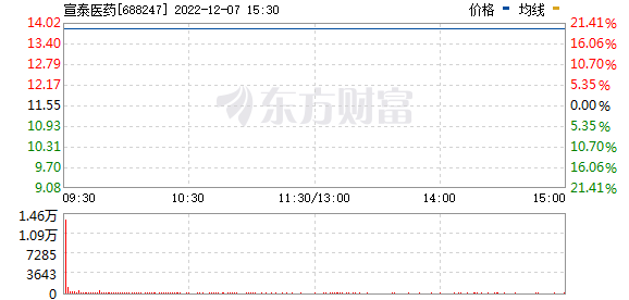 R图 688247_0