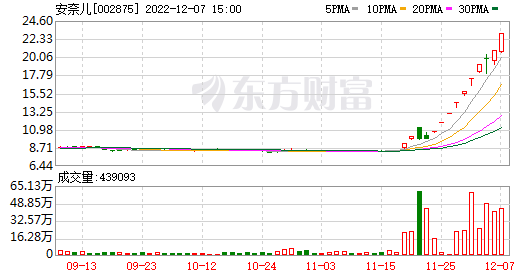 K图 002875_0
