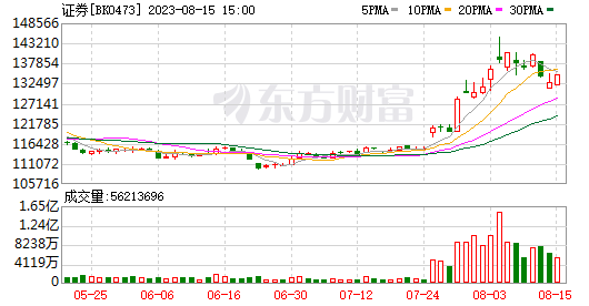 K图 BK0473_0