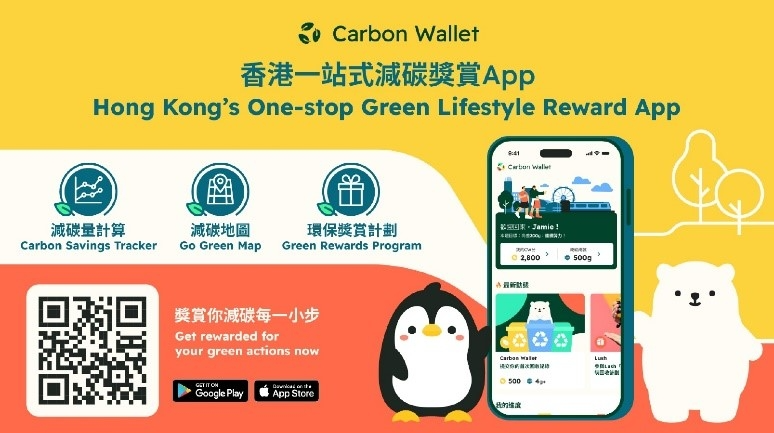 Picture: Carbon Wallet tracks and rewards low-carbon living.