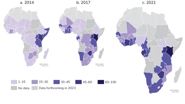 Map of Sub-Saharan Africa showing % of adults with a mobile money account, 2014-21