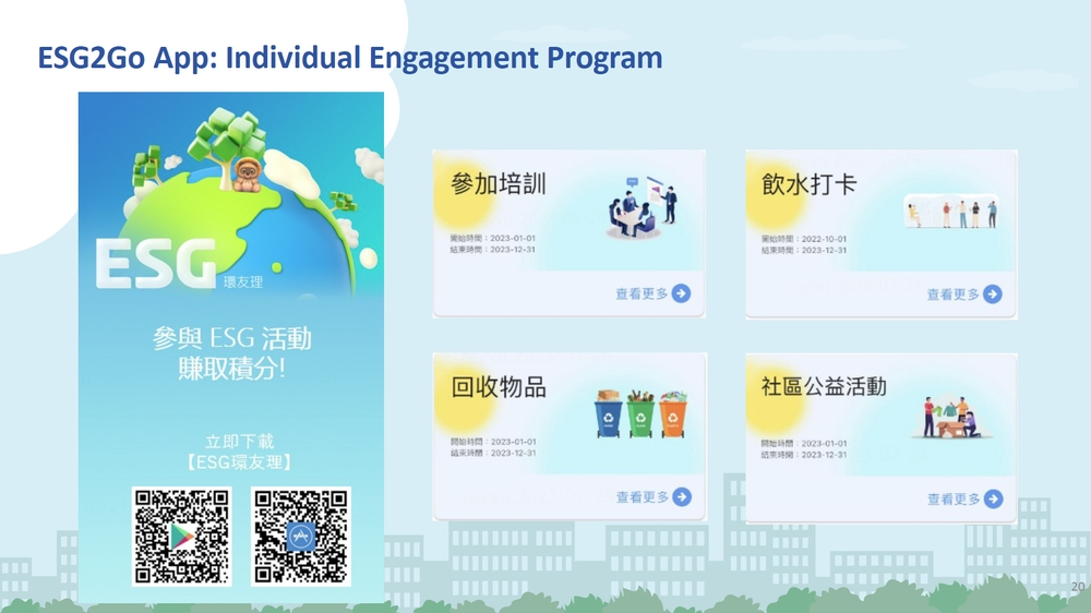 Picture: ESG2Go App: Individual Engagement Program
