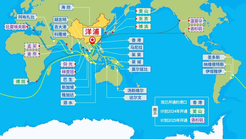 海南是連結兩洲和兩洋的交通要道。（資料來源：海南省洋浦交通港航局）