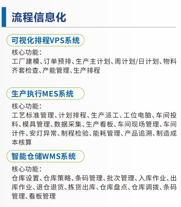 飞讯软件流程信息化.png