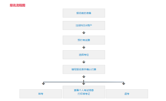 微信截图_20230424134336