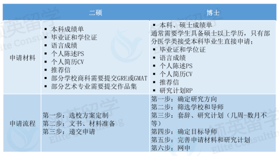 工作簿1