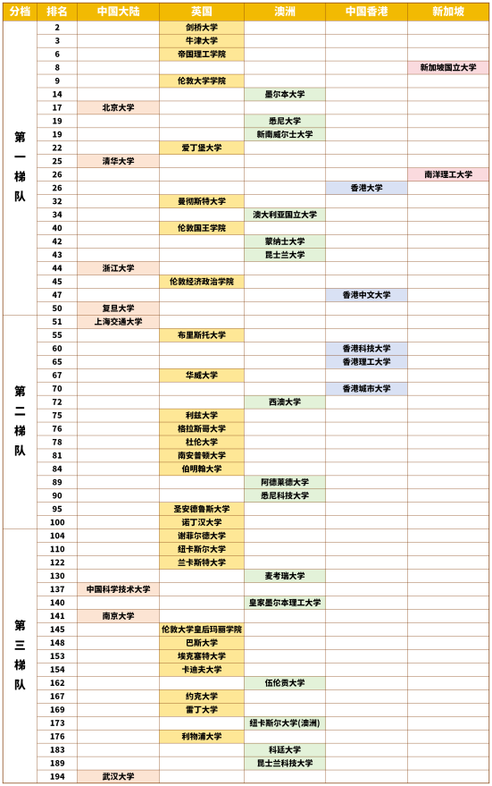 新建 XLSX 工作表_Sheet1