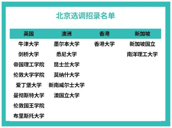 固定资产管理台账表-可查询1_Sheet1(1)