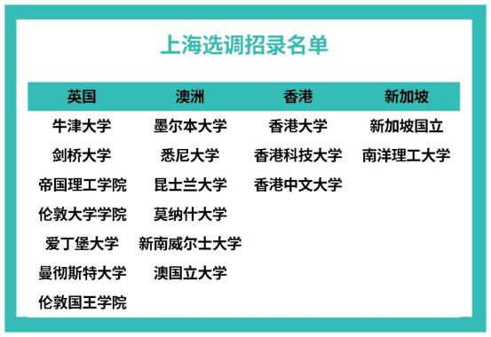 固定资产管理台账表-可查询1_Sheet1