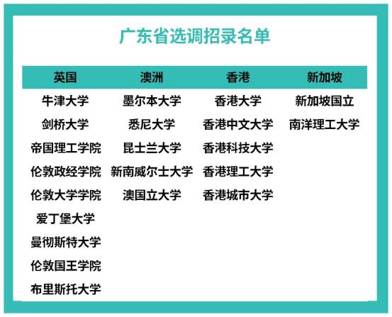 固定资产管理台账表-可查询1_Sheet1(2)