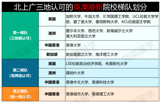 认可名单 - 副本_Sheet1(5)