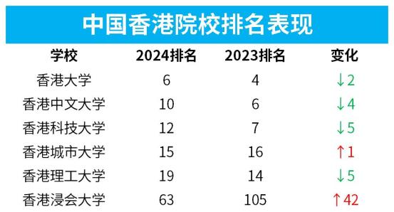 工作簿1_Sheet1(3)