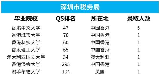 5.8小红书_Sheet1(4)