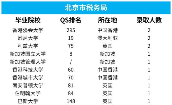 5.8小红书_Sheet1(1)