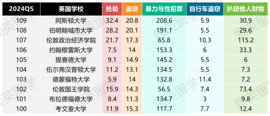 工作簿2_Sheet1(6)