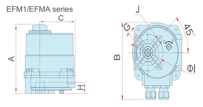 Efm1/a/B- (H) Electric Actuator Quarter Turn