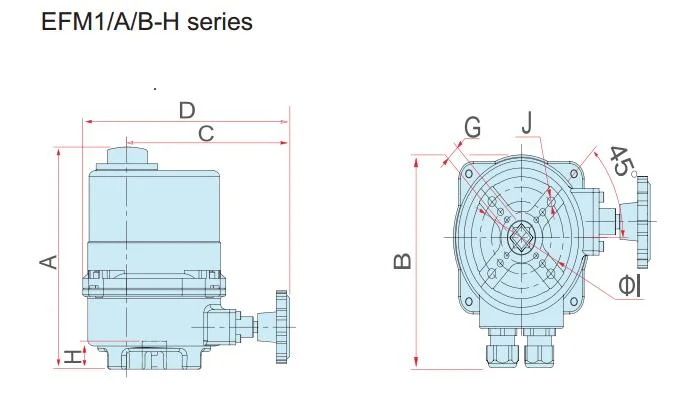 Efm1/a/B- (H) Electric Actuator Quarter Turn