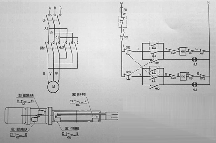 Dt Heavy Duty Push Rod, Linear Actuator