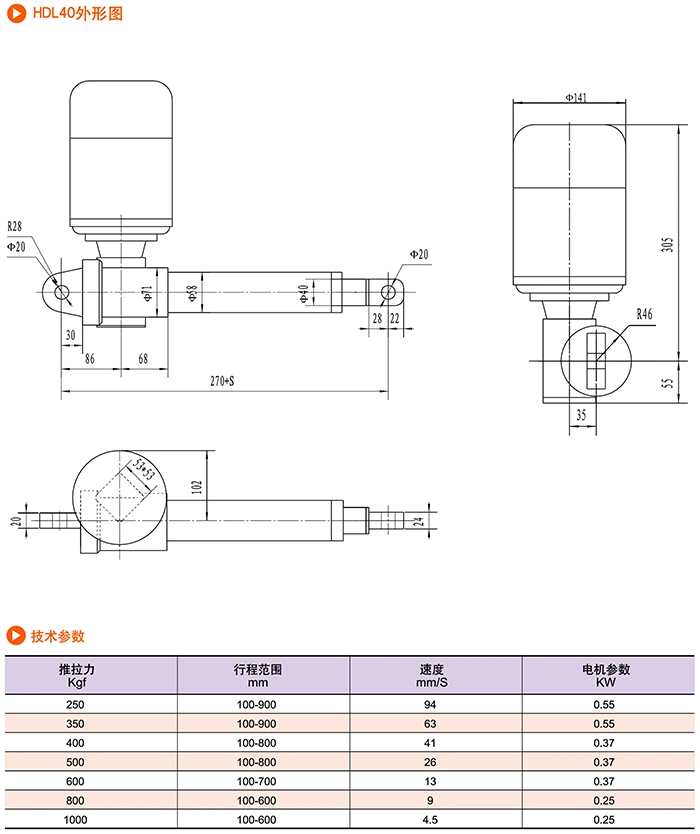 Hdl Electro Cylinder. Electric Push Rod