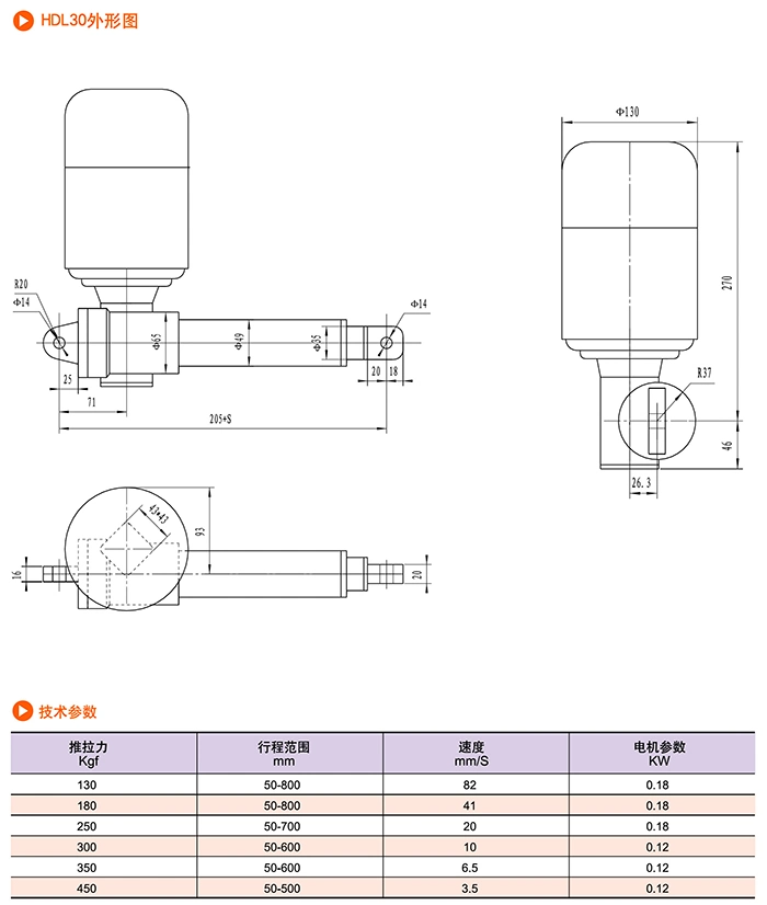 Hdl Electro Cylinder. Electric Push Rod