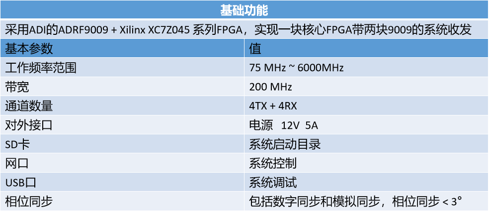 JY-Z45AD9009 detail