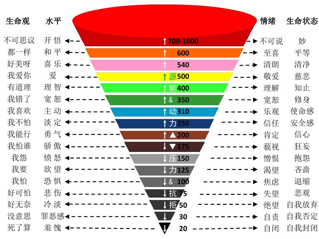 星宝科技有限公司