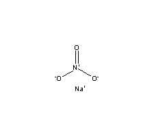 硝酸钠 7631-99-4;15621-57-5
