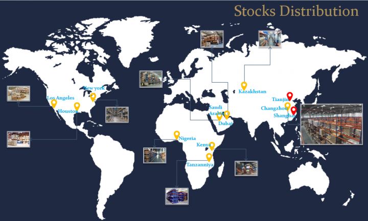 Recruiting partners and agents around the world. Espeicailly  the following 7 counties America /Dubai /Saudi Arabia /Kenya /Tanzania/ Nigria/ Kazakhstan cause we have built stocks in these countries. Welcome to join us!