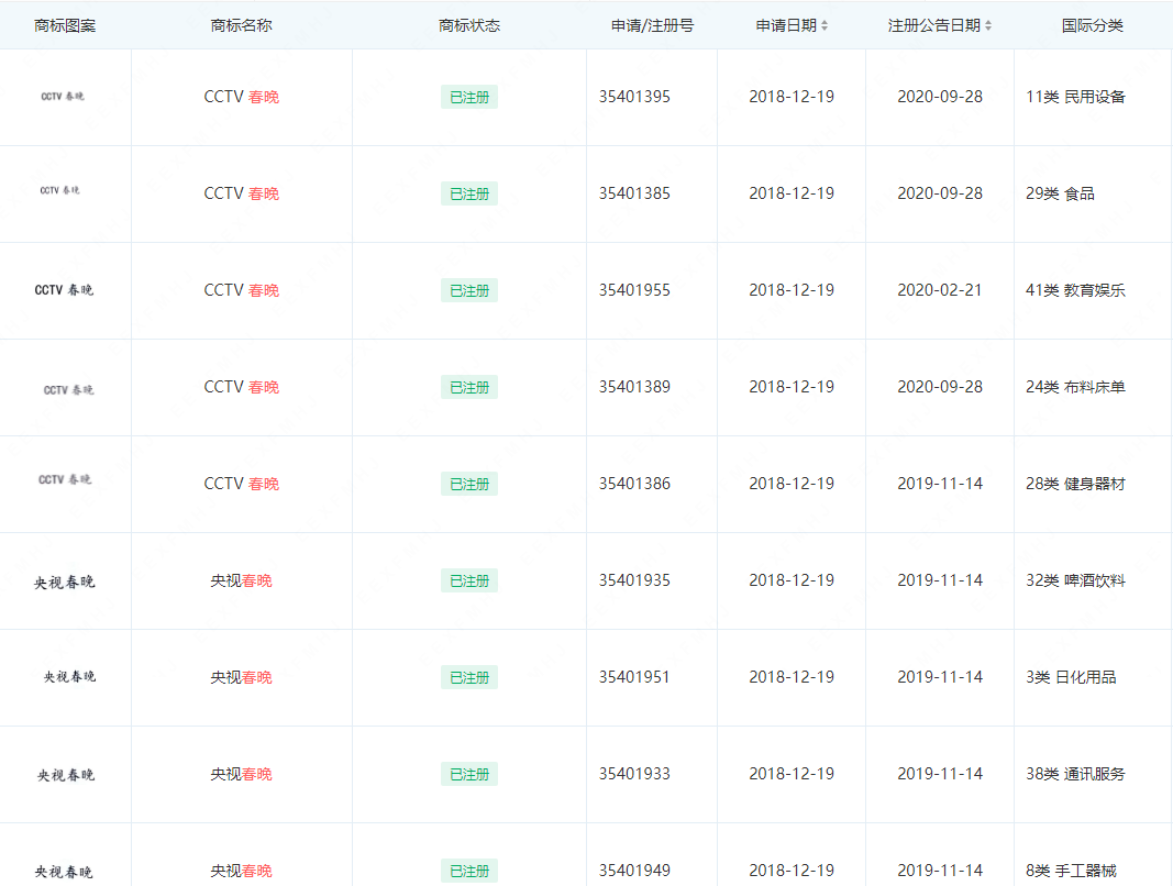 微信截图_20221222125405.png