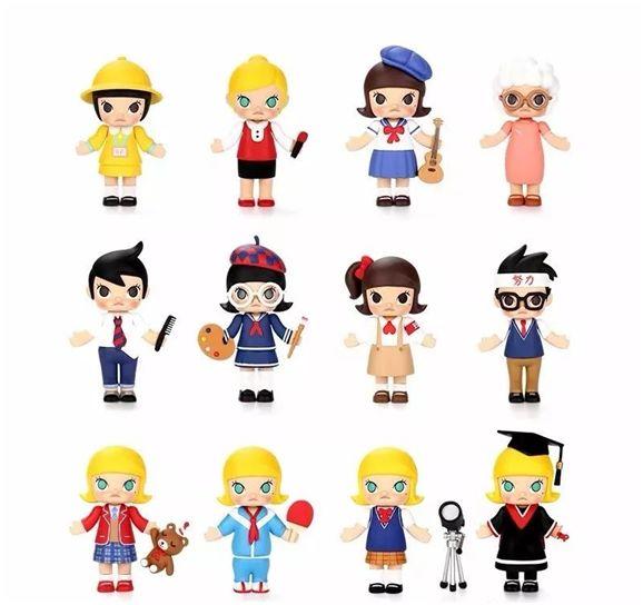 藏在盲盒里的千亿市场 藏在盲盒里的千亿市场