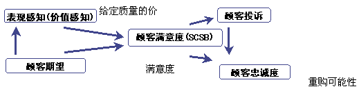Image:scsb.gif
