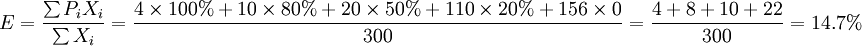E =\frac{\sum P_iX_i}{\sum X_i}=\frac{4\times 100%+10\times 80%+20\times 50%+110\times 20%+156\times 0}{300}=\frac{4+8+10+22}{300}=14.7%