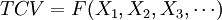 TCV=F(X_1,X_2,X_3,\cdots)