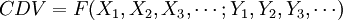 CDV=F(X_1,X_2,X_3,\cdots;Y_1,Y_2,Y_3,\cdots)