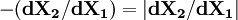 \mathbf{-(dX_2/dX_1)=|dX_2 /dX_1|}