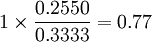 1\times\frac{0.2550}{0.3333}=0.77