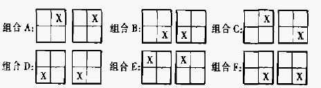顾客矩阵