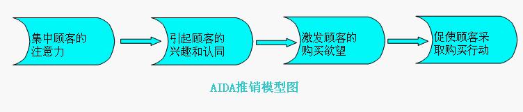 Image:AI1.jpg