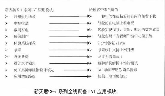Image:新天骄S-i系列全线配备LVT应用模块.jpg