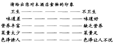 Image:语意差别量表.jpg