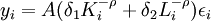 y_i=A(\delta_1K_i^{-\rho}+\delta_2L_i^{-\rho})\epsilon_i