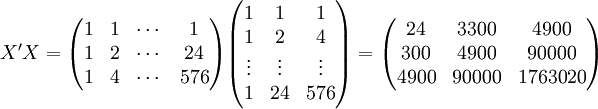 X^\prime X=\begin{pmatrix} 1 & 1 & \cdots & 1 \\ 1 & 2 & \cdots & 24 \\ 1 & 4 & \cdots & 576 \end{pmatrix}\begin{pmatrix} 1 & 1 & 1 \\ 1 & 2 & 4 \\ \vdots & \vdots & \vdots \\ 1 & 24 & 576 \end{pmatrix}=\begin{pmatrix} 24 & 3300 & 4900 \\ 300 & 4900 & 90000 \\ 4900 & 90000 & 1763020 \end{pmatrix}