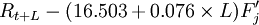 R_{t+L}-(16.503+0.076\times L)F^\prime_j