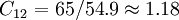 C_{12}=65/54.9\approx1.18