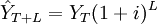 \hat{Y}_{T+L}=Y_T(1+i)^L