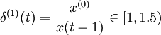 \delta ^{(1)}(t)=\frac {x^{(0)}}{x(t-1)} \in [1,1.5)