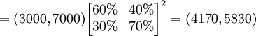 =(3000,7000)\begin{bmatrix}60% & 40%\\30% & 70%\end{bmatrix}^2=(4170,5830)