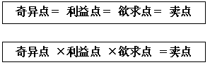 三点营销