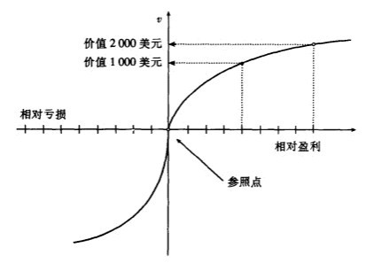 Image:对反射效应的解释.jpg